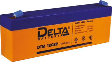 Delta DTM 12022 Delta DTM 12022